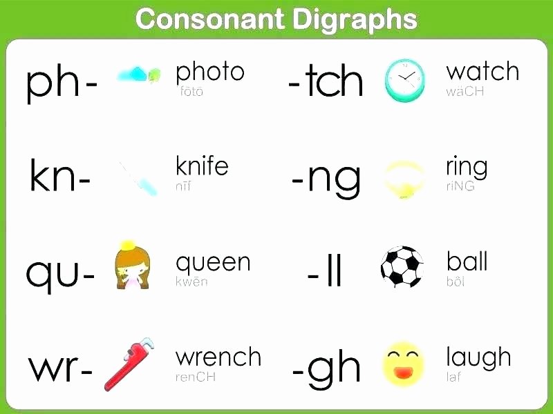 Ph Phonics Worksheet Consonant Blends Worksheets for Grade 2 Resources Phonics