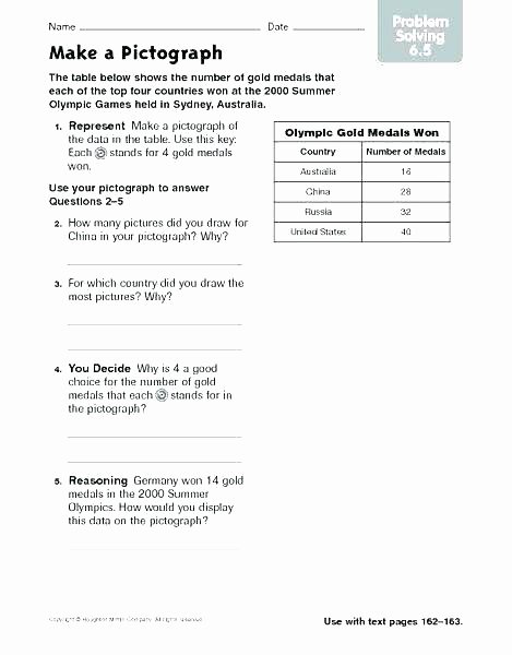 Pictograph for 2nd Grade 9 Native Pictograph Worksheets Bar Graph Symbols Bear for