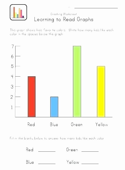 Pictograph for 2nd Grade Bar Graph Practice Worksheets