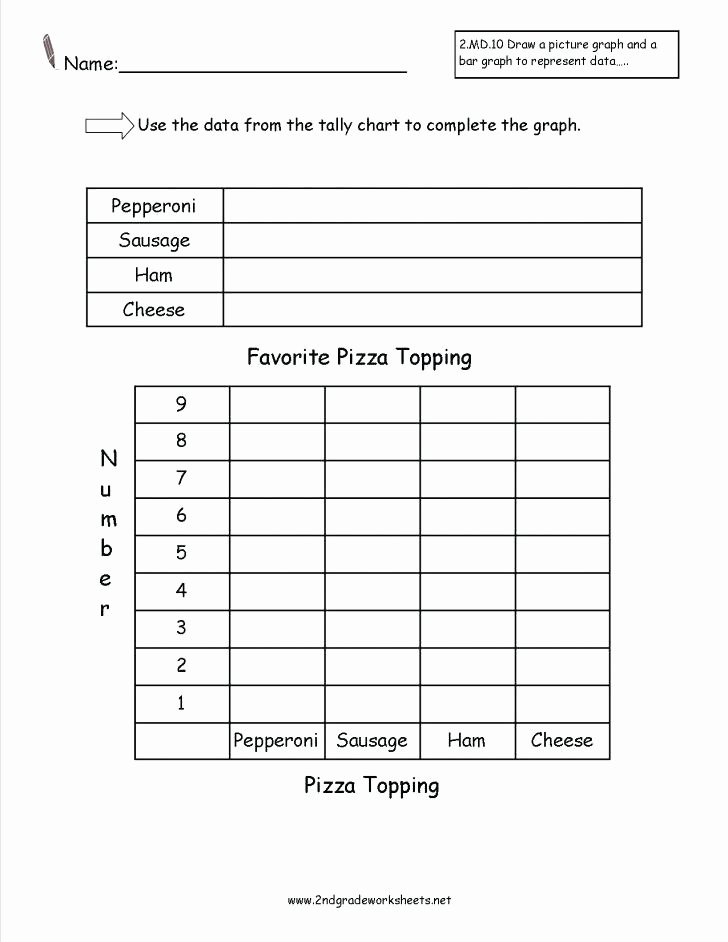 Pictograph for 2nd Grade Grade Graphing Worksheets Printable Free Second Bar Graph 7