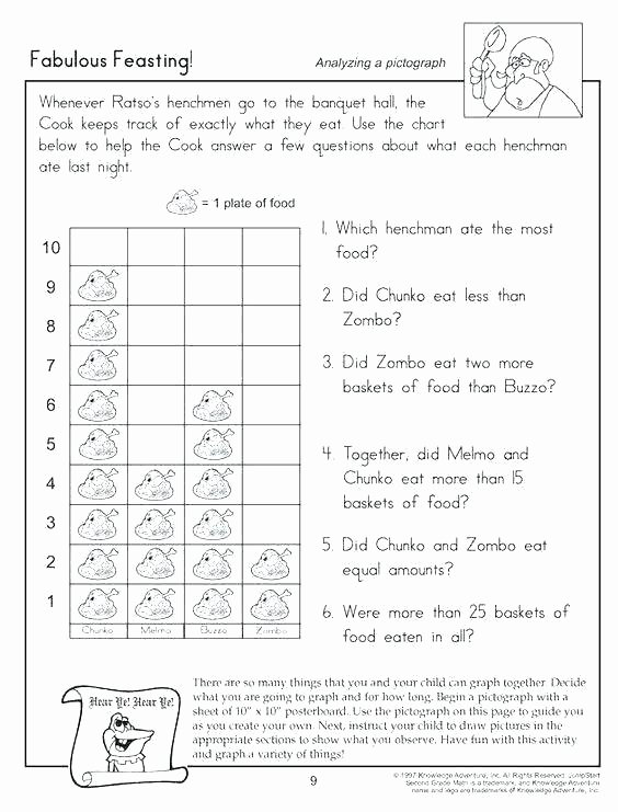 Pictograph Worksheets 2nd Grade Pictograph Worksheets 3rd Grade