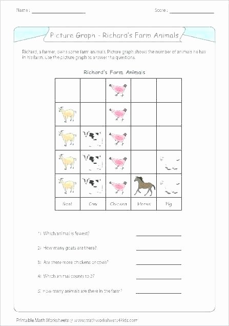 Pictograph Worksheets 3rd Grade Awesome Native Pictograph Worksheets Best Symbols