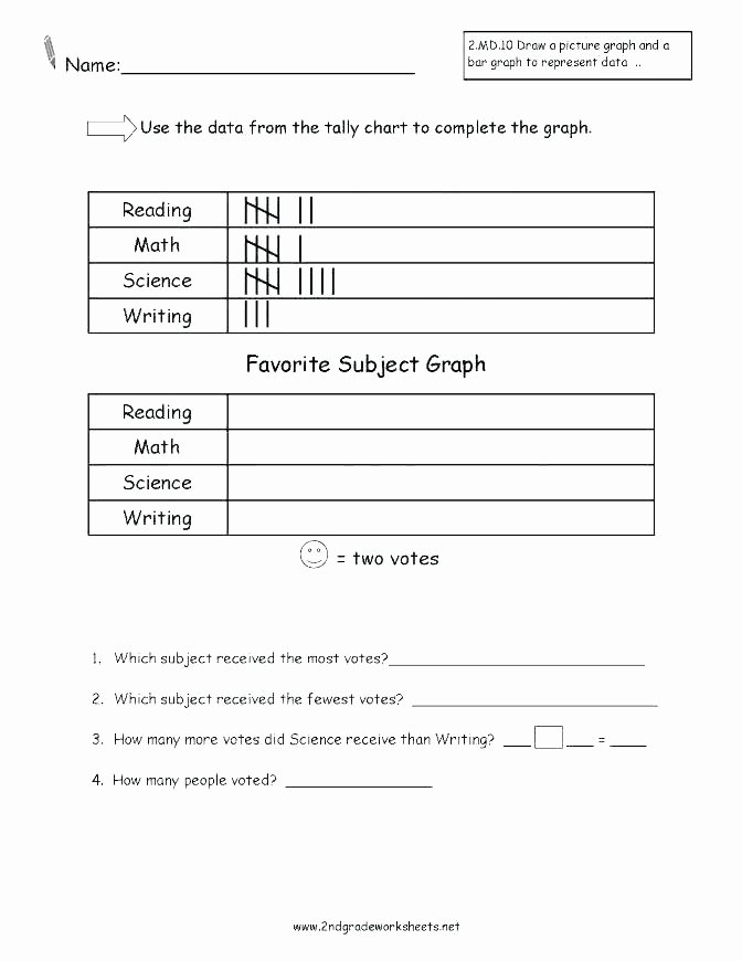 Pictograph Worksheets 3rd Grade Best Of Pictograph Worksheets Free Grade Printable 1st