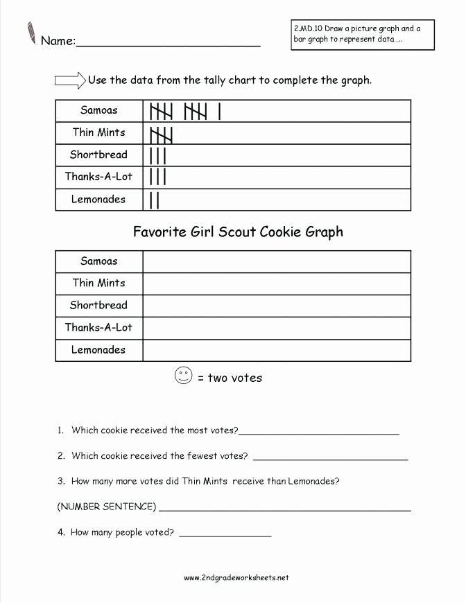 Pictograph Worksheets 3rd Grade Inspirational Pictograph Worksheets Pictograph Worksheets Pictograph
