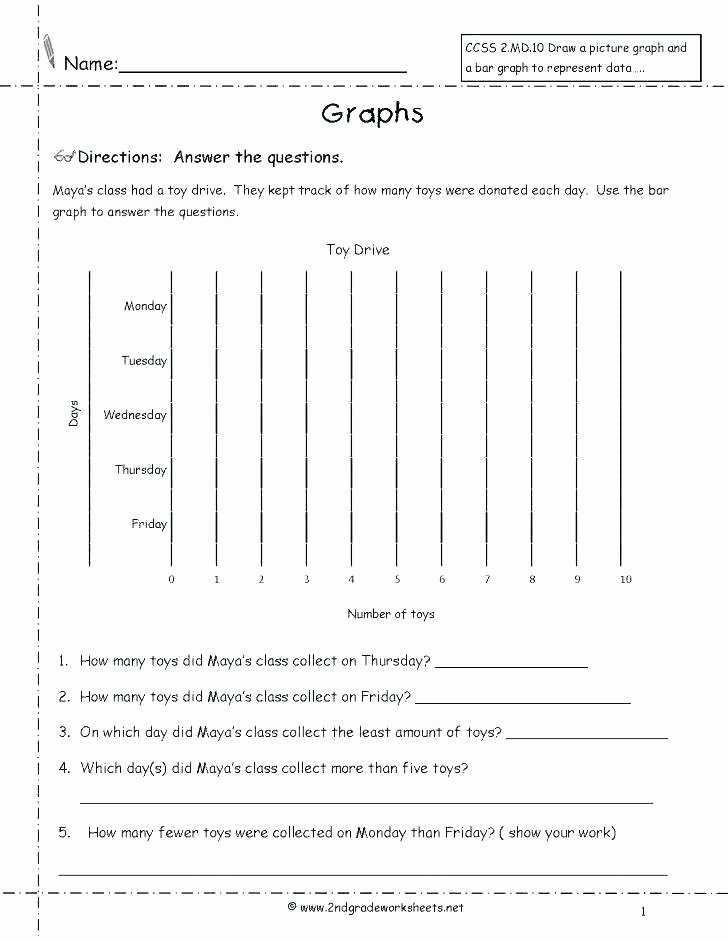 Pictograph Worksheets Pdf Pictograph Worksheets for Second Grade