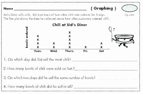Picture Graph Worksheets 2nd Grade Line Plot Worksheets 2nd Grade
