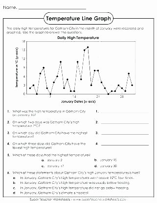 Plot Worksheets 2nd Grade Reading Bar Graphs Cool Math Line Graph Worksheets 5th Grade