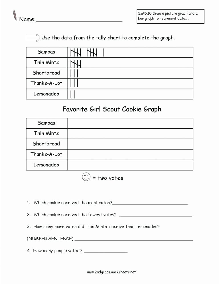 Plot Worksheets 2nd Grade Second Grade Place Value Worksheets 3 Math Word Problems