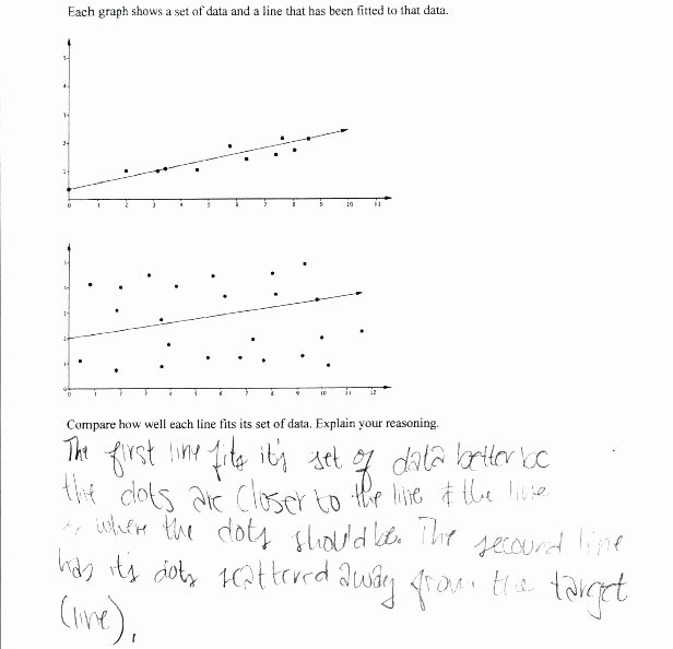 Plotting ordered Pairs Worksheet ordered Pairs Picture Worksheets