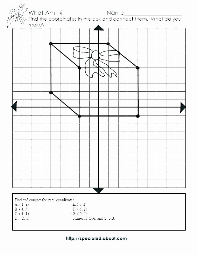 Plotting ordered Pairs Worksheets Graphing A Coordinate Plane Worksheet Plotting Points