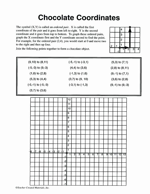 Plotting ordered Pairs Worksheets Graphing Puzzle Single Quadrant Coordinate Grid Worksheets
