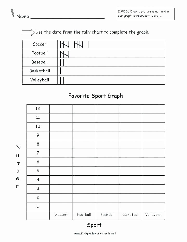 Plotting ordered Pairs Worksheets Pictograph Worksheets 1st Grade