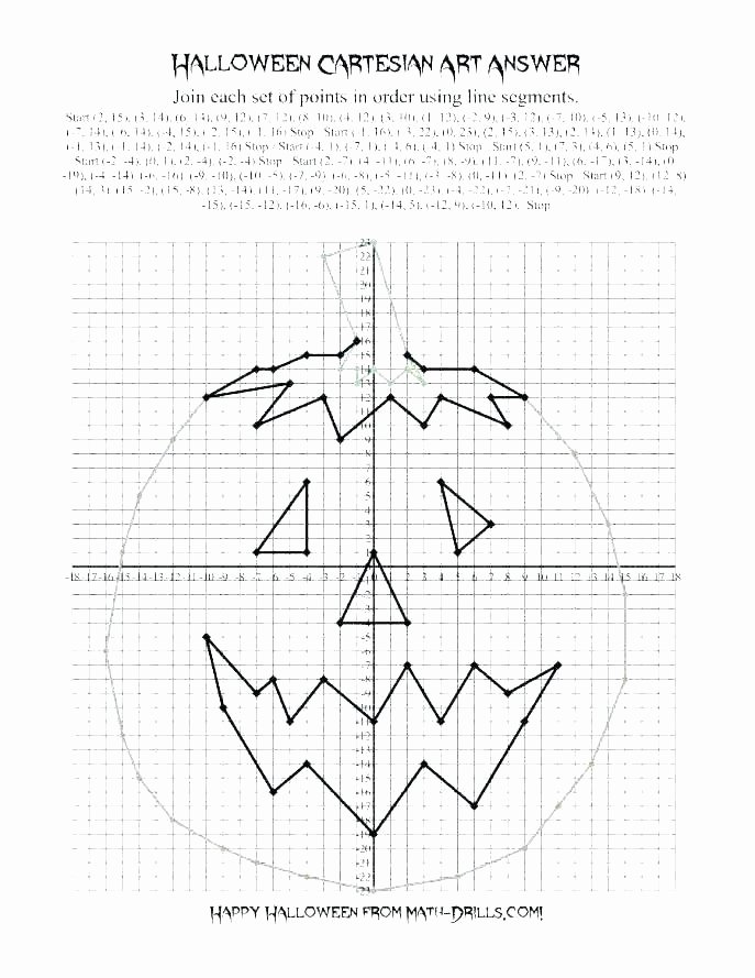 Plotting ordered Pairs Worksheets Plotting Coordinates On A Graph Worksheets