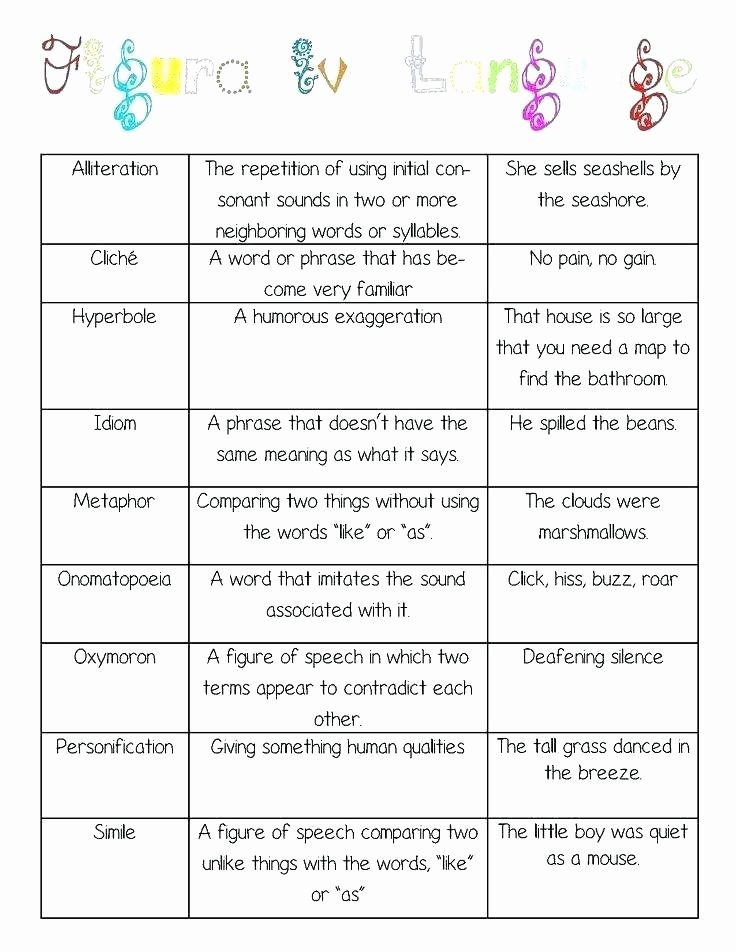 Poetry Worksheets Pdf Poetry Terms Worksheets – Trungcollection
