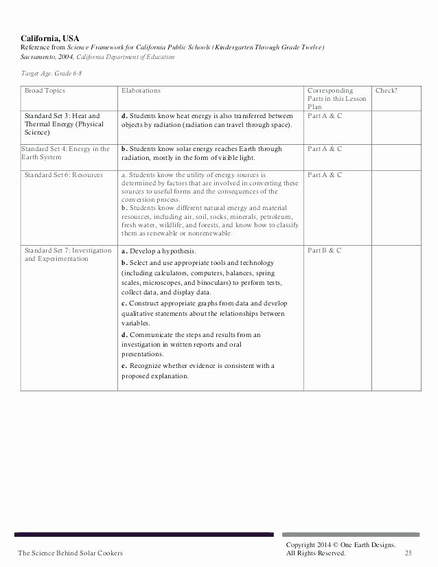 Pollution Worksheets Pdf New Natural Resources Worksheets Middle School
