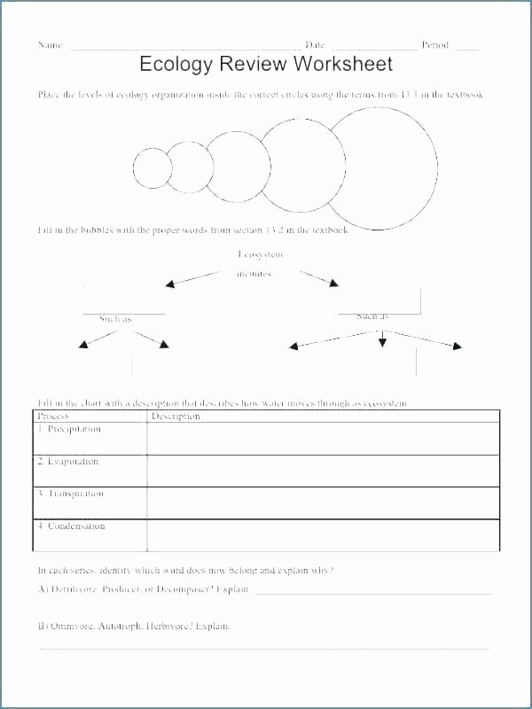 Populations and Communities Worksheet Answers Population Ecology Printable Worksheets Lesson High School