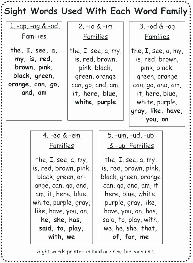 Positional Words Worksheets Kindergarten Word Study Worksheets for Kindergarten