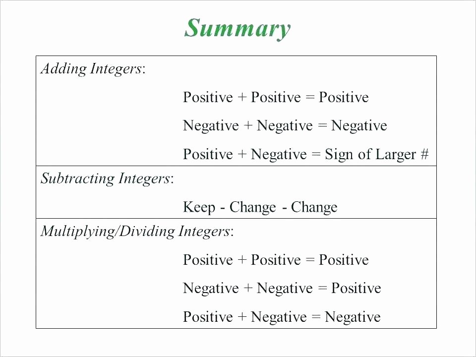 Positive and Negative Number Worksheets Multiplying Rational Numbers Worksheets