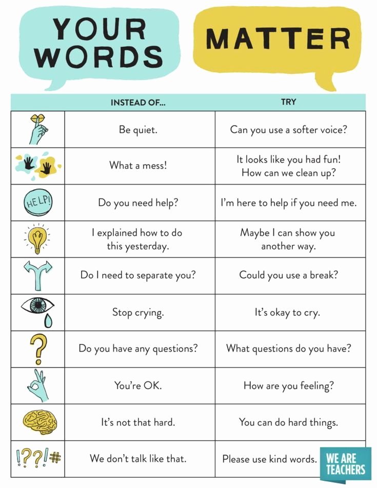 Positive Parenting Worksheets 15 Ways to Bring More Positive Language Into Your Classroom