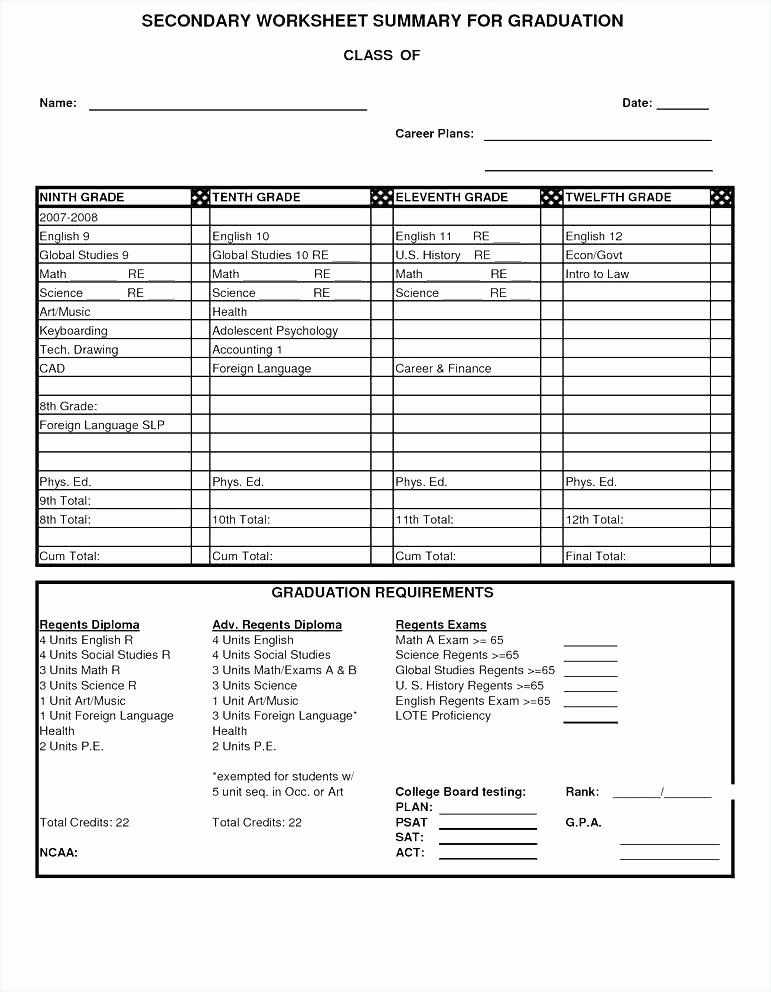 Pre Vocational Worksheets Integrated Skills Test Part 2 Worksheet Free Printable
