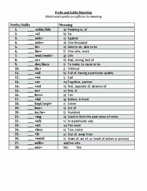 Prefix Suffix Worksheets 3rd Grade Esl Prefixes and Suffixes Worksheets