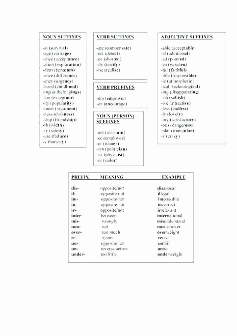Prefix Worksheet 4th Grade Prefix Worksheets 2nd Grade Base Word for Prefixes Un