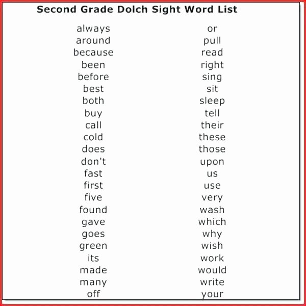 Prefixes Worksheet 3rd Grade Prefix Spelling Activity Worksheets Printable Money for 1st