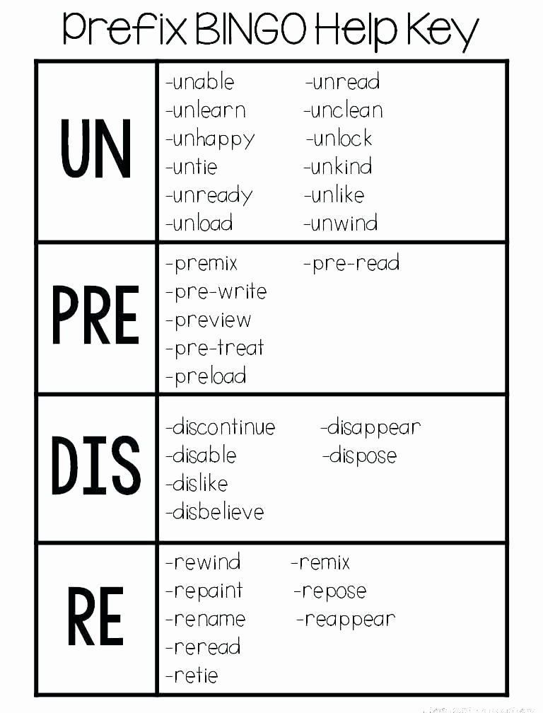 Prefixes Worksheets 4th Grade Grade 1 Grammar Worksheets Probability Prefixes and Dis