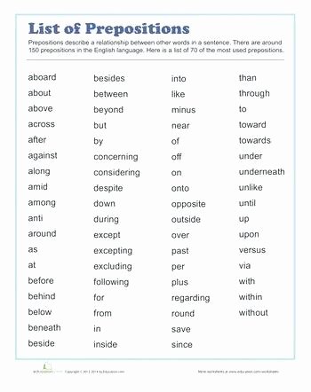 Prepositional Phrase Worksheet 4th Grade Prepositional Phrase Worksheet Unique Best Prepositions In
