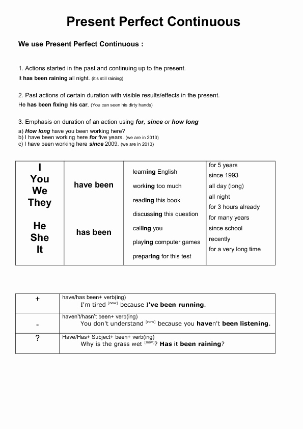 Present Progressive In Spanish Worksheet 57 Free Present Perfect Continuous Worksheets