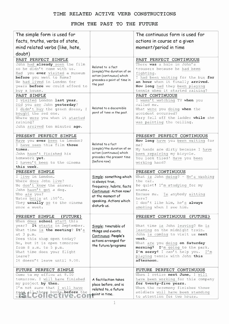Present Progressive Spanish Worksheet Esl Present Simple Worksheets