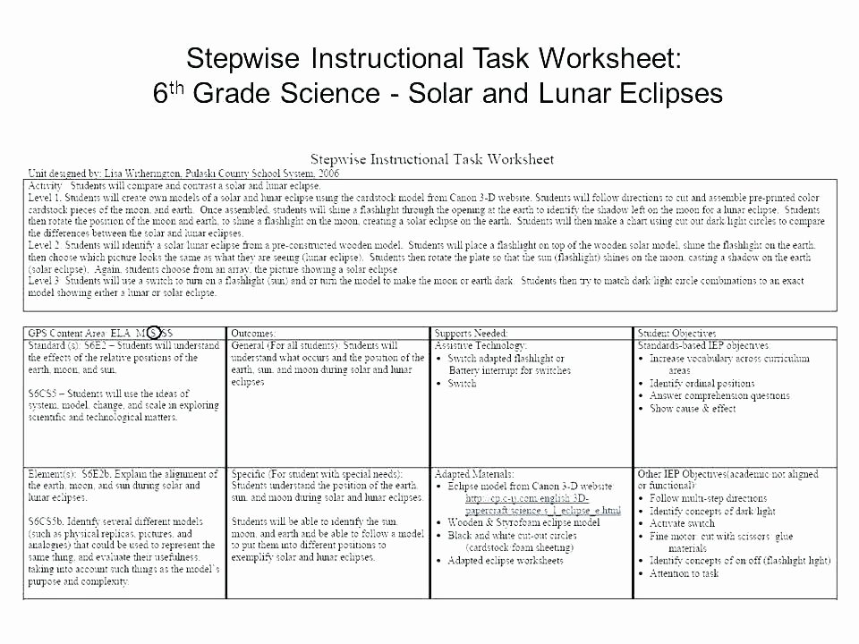 Printable Following Directions Worksheets Multistep Directions Worksheets
