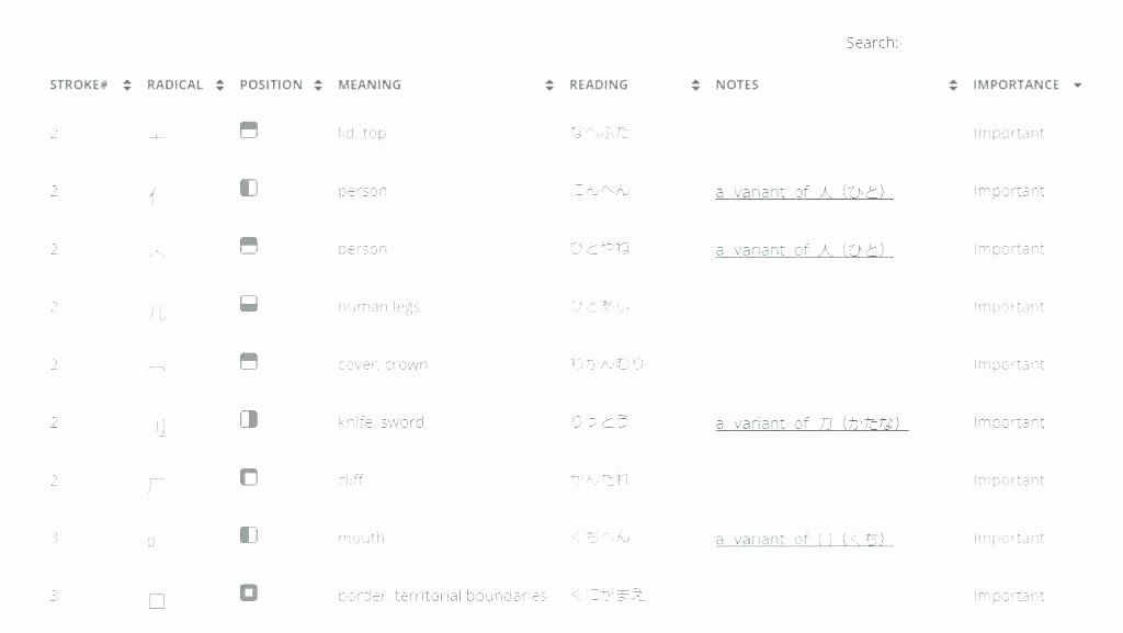 Printable Kanji Practice Sheets Worksheet Design Worksheets for Kids Japanese Beginners Pdf Free