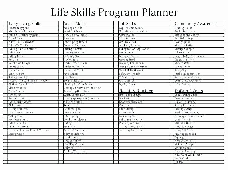 Printable Life Skills Worksheets Home Safety Lesson Plans Life Skills Worksheets for Students