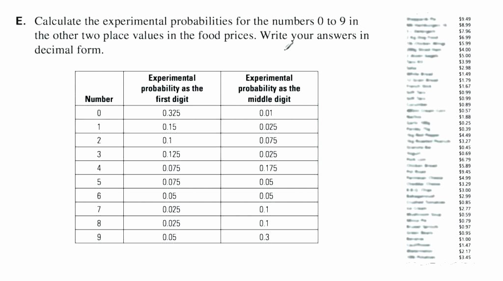 Probability Worksheet with Answers Pdf Elegant Probability Math Worksheets – originalpatriots