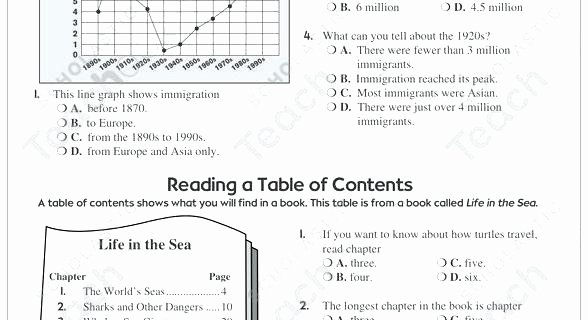 Problem and solution Reading Worksheets Unique Reading Prehension Worksheets 4th Grade