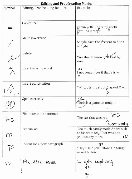 Proofreaders Marks Worksheets Proofreading Marks Worksheet Symbols Printable Worksheets