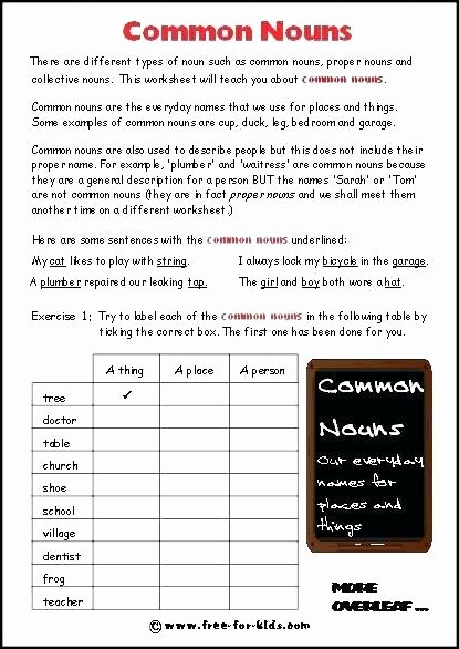 Proper Nouns Worksheet 2nd Grade Mon and Proper Nouns 1 Easy Noun Worksheets Worksheet
