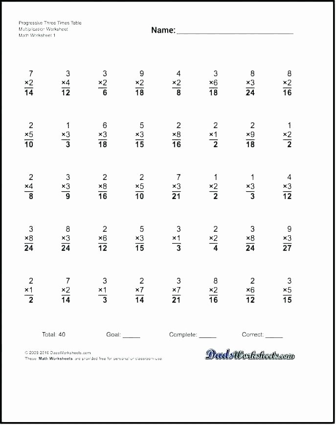 Properties Of Addition Worksheets Pdf the Zero Property Multiplication Math Multiplication