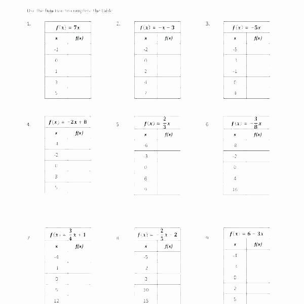 Random Multiplication Generator Division Tables Worksheet – Uasporting