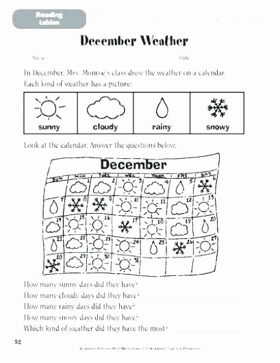 Reading A Calendar Worksheets Calendar Worksheets for 2nd Grade