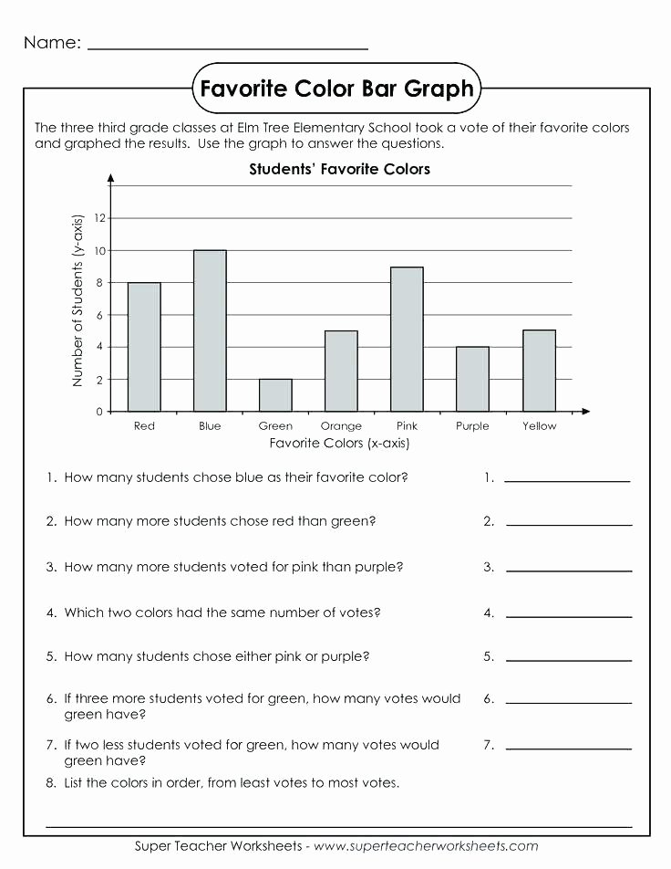 Reading Charts and Graphs Worksheet Free Collection Grade Math Charts and Graphs Worksheets 1