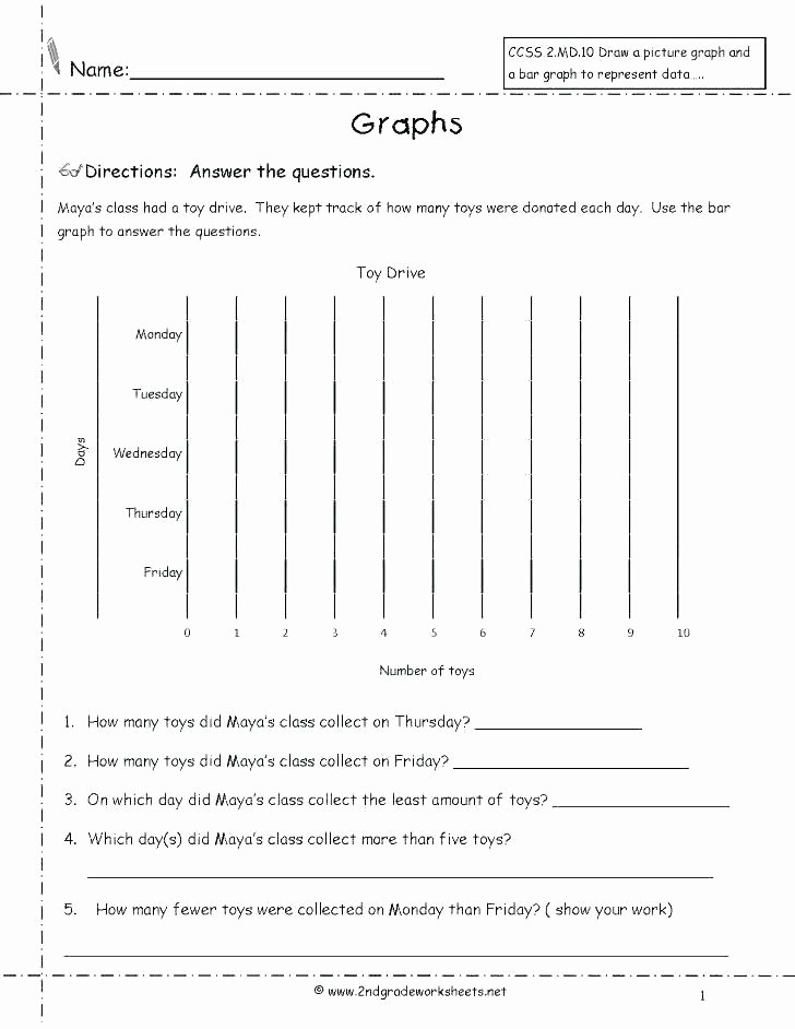 Reading Charts Worksheets Kindergarten Graphs and Charts – atlaselevator