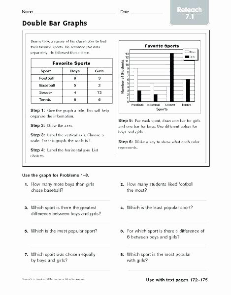 Reading Graphs Worksheets Middle School Bar Graph Worksheets Middle School