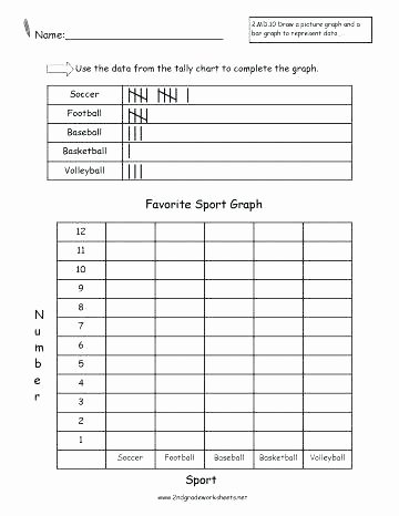 Reading Graphs Worksheets Middle School Free Bar Graph Worksheets Blank Library Download and