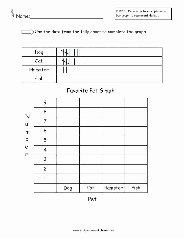 Reading Graphs Worksheets Middle School Free Printable Charts and Graphs Worksheets Worksheet
