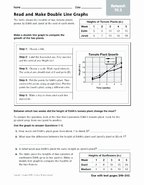 Reading Graphs Worksheets Middle School Graphing 4th Grade Worksheets