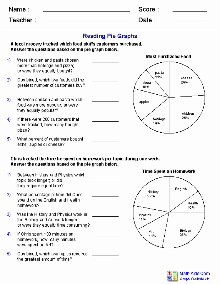 Reading Line Graphs Worksheets 11 Reading Pie Graphs Worksheets 6th Grade Reading and