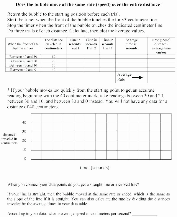 Reading Line Graphs Worksheets Graphing Practice Science Worksheets