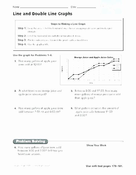 Reading Line Graphs Worksheets Interpreting Line Graphs Worksheets – Petpage